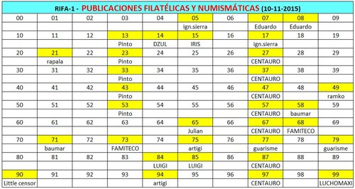 RIFA PUBLICACIONES.jpg