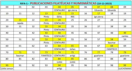 RIFA 1 PUBLICACIONES.jpg