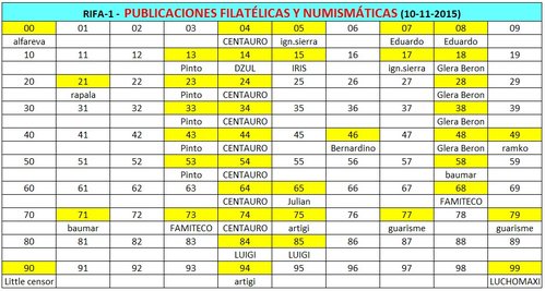 RIFA 1 PUBLICACIONES.jpg