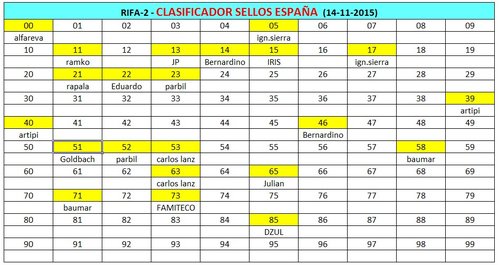 RIFA 2  CLASIFICADOR.jpg