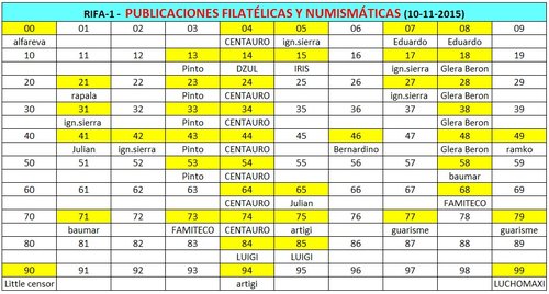 RIFA 1 PUBLICACIONES.jpg