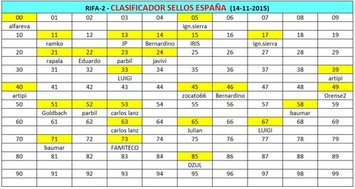 RIFA 2  CLASIFICADOR.jpg