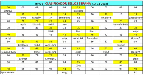 RIFA 2  CLASIFICADOR.jpg