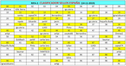 RIFA 2  CLASIFICADOR.jpg