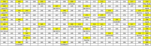 GLF-200-399.jpg