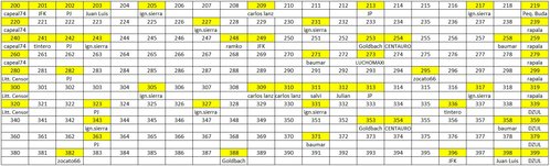 GLF-200-399.jpg