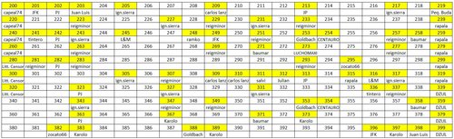 GLF-200-399.jpg