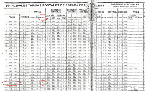 tarifas1949.jpg
