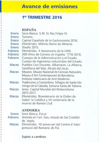 Avance de emisiones. 1.er trimestre 2016. Boletín Sellos y Mucho Más. Número 42. Página 17. Parcial. Baja.jpg