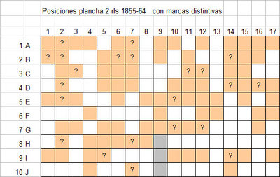 Tabla variedades 2 rls.jpg