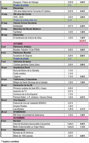 Avance Emisiones de Espana. 2016. 2016-06-16. Pagina 4. Baja.jpg