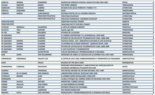 Zaragoza. 2016-09-14 al 18. Exfilna 2016. Colecciones admitidas. 2016-06-25. Pagina 2. Baja.jpg