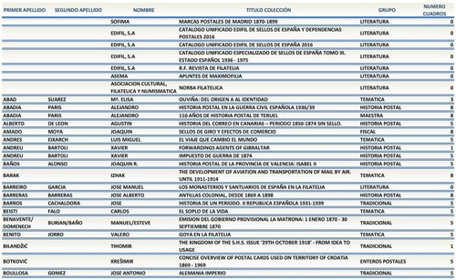 Zaragoza. 2016-09-14 al 18. Exfilna 2016. Colecciones admitidas. 2016-06-25. Pagina 1. Baja.jpg