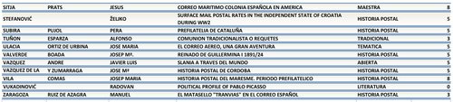 Zaragoza. 2016-09-14 al 18. Exfilna 2016. Colecciones admitidas. 2016-06-25. Pagina 6. baja.jpg
