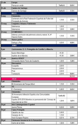Avance Emisiones de Espana. 2016. 2016-09-23. Pagina 3. Baja.jpg